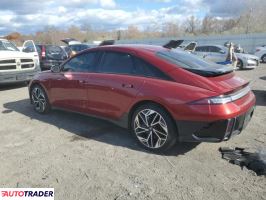 Hyundai Pozostałe 2024