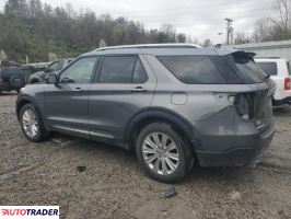Ford Explorer 2022 2 Ford Explorer 2022 2