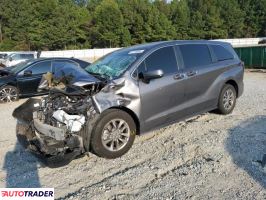 Toyota Sienna 2023 2