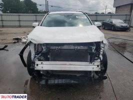 Toyota Pozostałe 2021 2