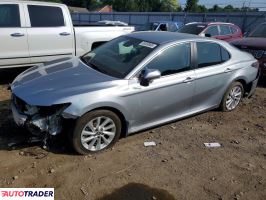 Toyota Camry - zobacz ofertę
