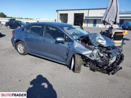 Toyota Corolla 2021 1 Toyota Corolla 2021 1