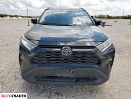 Toyota Pozostałe 2019 2