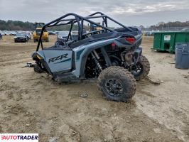 Polaris Ranger RZR 2025