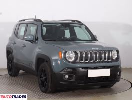 Jeep Renegade - zobacz ofertę