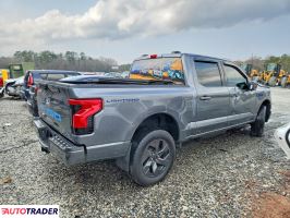 Ford Pozostałe 2025