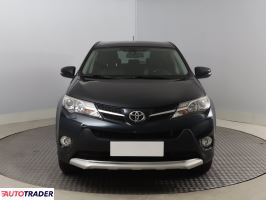 Toyota RAV 4 2015 2.0 150 KM