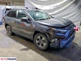 Toyota Pozostałe 2022 2