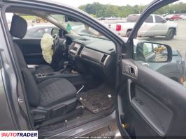 Ford Ranger 2021 2 Ford Ranger 2021 2