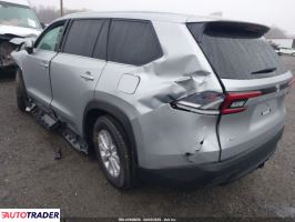 Toyota Highlander 2025 2 Toyota Highlander 2025 2