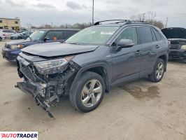 Toyota Pozostałe 2021 2