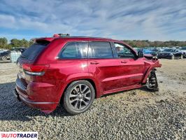 Jeep Grand Cherokee 2019 3