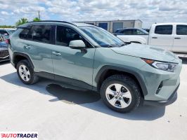 Toyota Pozostałe 2021 2