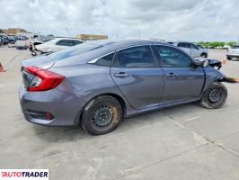Honda Civic 2021 2