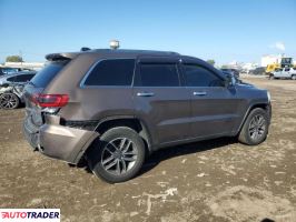 Jeep Grand Cherokee 2020 3