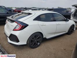 Honda Civic 2019 1 Honda Civic 2019 1