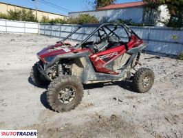 Polaris Ranger RZR 2023