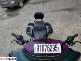 Harley-Davidson Pozostałe 2021