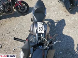 Kawasaki Pozostałe 2021 Kawasaki Pozostałe 2021