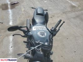 Kawasaki EL 2024 Kawasaki EL 2024