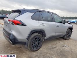 Toyota Pozostałe 2024 2