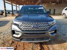 Ford Explorer 2020 2 Ford Explorer 2020 2