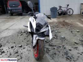 Suzuki GSX 2024