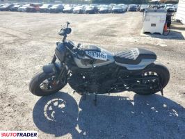 Harley-Davidson Sportster 2024