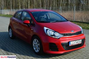 Kia Rio 2016 1.2 84 KM