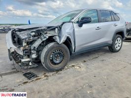 Toyota Pozostałe 2024 2