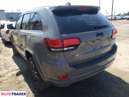 Jeep Grand Cherokee 2019 3 Jeep Grand Cherokee 2019 3