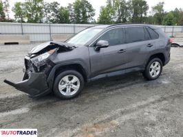 Toyota Pozostałe 2021 2