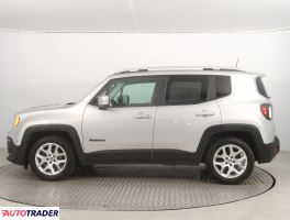 Jeep Renegade 2018 1.4 138 KM