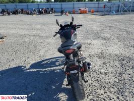 Honda CBR 2021