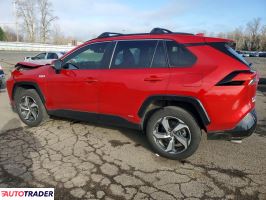 Toyota Pozostałe 2021 2