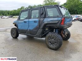 Polaris Pozostałe 2024