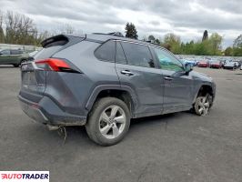 Toyota Pozostałe 2021 2