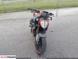 KTM Pozostałe 2023
