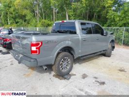 Ford Pozostałe 2020 5