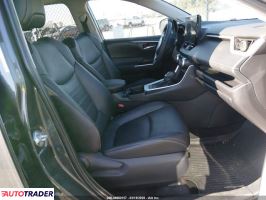 Toyota Pozostałe 2023 2