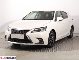 Lexus CT 2019 1.8 134 KM Lexus CT 2019 1.8 134 KM