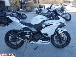 Kawasaki Pozostałe 2023 Kawasaki Pozostałe 2023