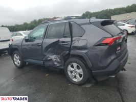 Toyota Pozostałe 2020 2