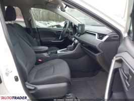 Toyota Pozostałe 2021 2