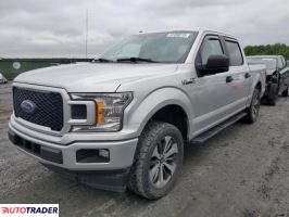 Ford Pozostałe 2019 2 Ford Pozostałe 2019 2