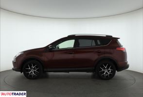 Toyota RAV 4 2016 2.0 150 KM