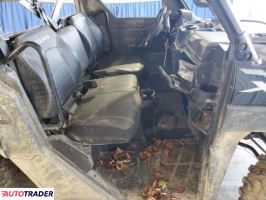 Polaris Ranger RZR 2024 Polaris Ranger RZR 2024