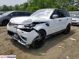 Land Rover Range Rover Sport 2019 3