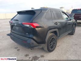 Toyota Pozostałe 2021 2