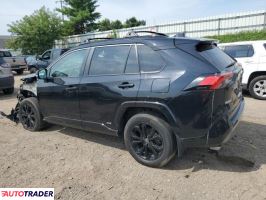 Toyota Pozostałe 2024 2 Toyota Pozostałe 2024 2